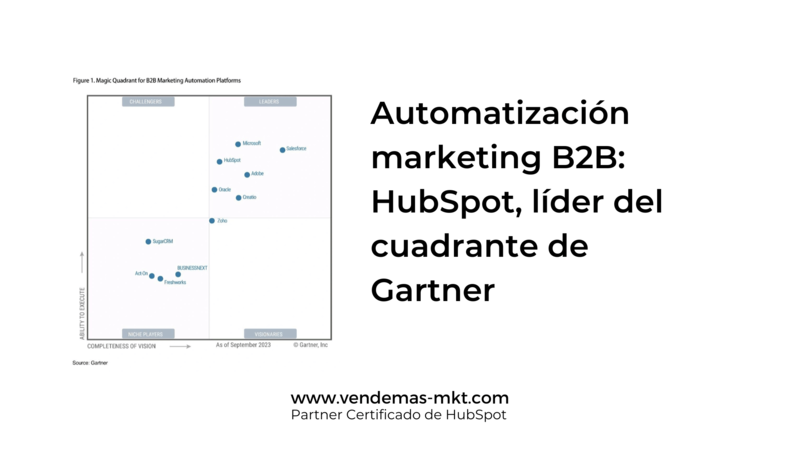 HubSpot, l�der del cuadrante de Gartner