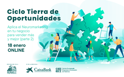 Presentación "Aplica el Neuromarketing en tu negocio para vender más y mejor (parte 2)"