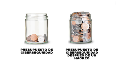 �La ciberseguridad no es un gasto, es una inversi�n! Te explico con tan solo una imagen...