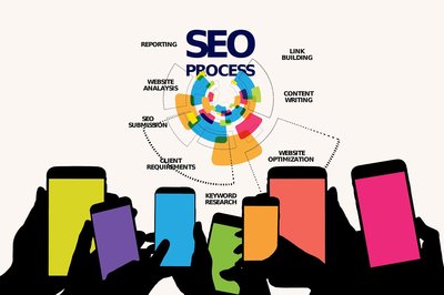 Dise�o web y posicionamiento SEO