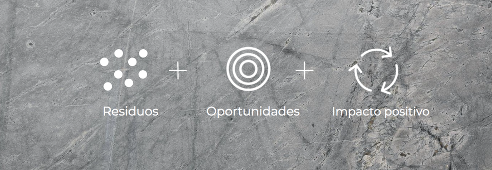 COCIRCULAR SUSTAINABLE SOLUTIONS SL