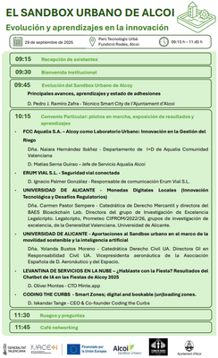 El Sandbox Urbano de Alcoi: evolución y aprendizajes en la innovación