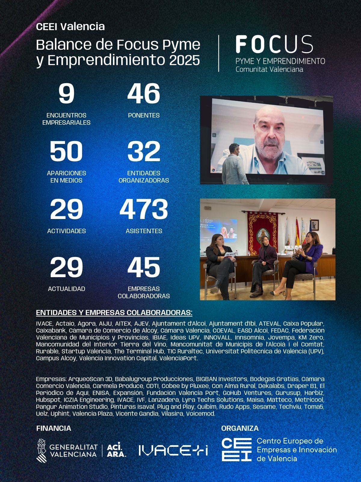 CEEI Valencia refuerza el ecosistema emprendedor con 9 eventos Focus Pyme sobre inversi�n, recursos locales y tecnolog�a
