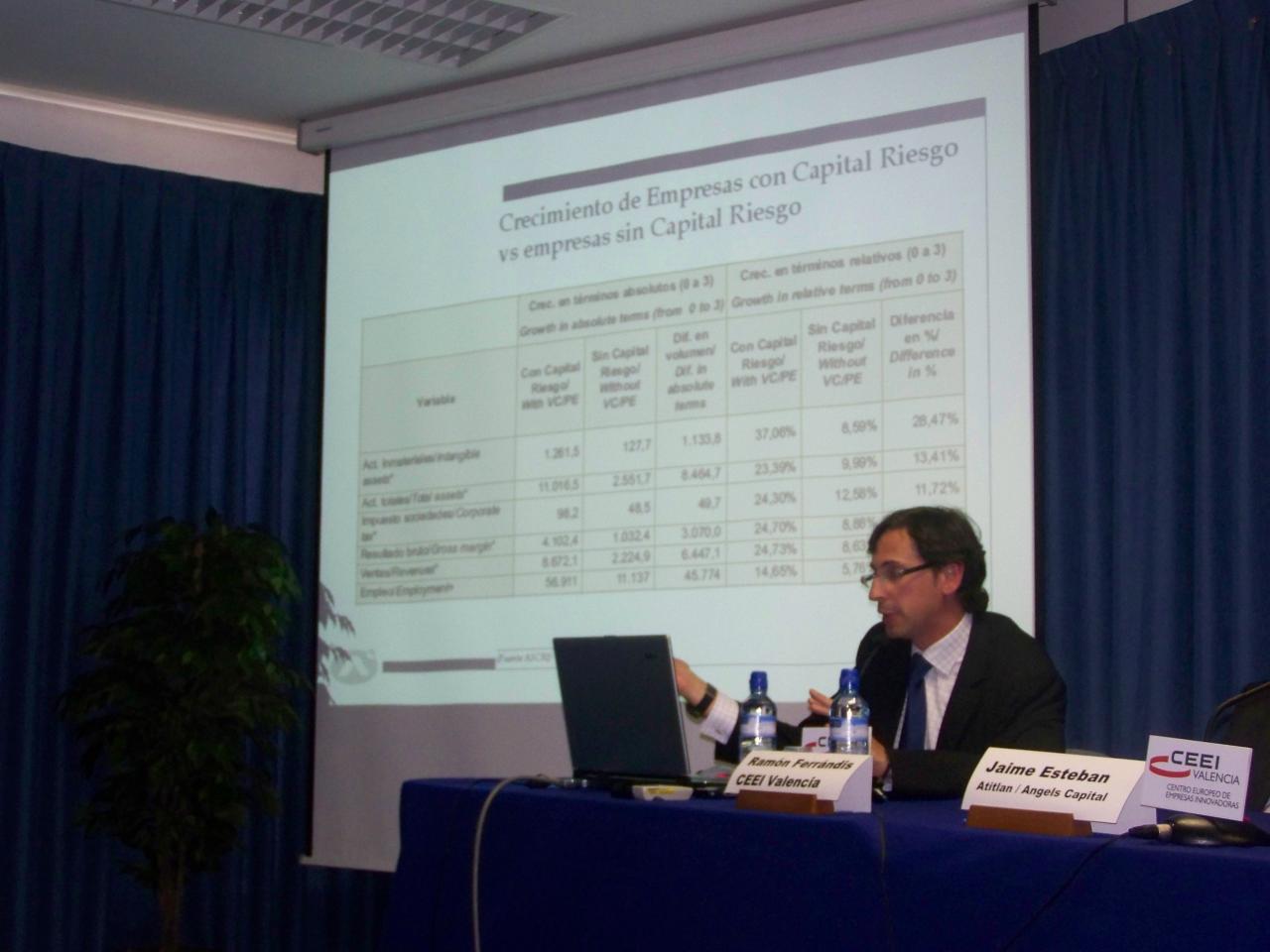 Jaime Esteban, ATITLAN, en foro de financiaci�n CEEI Valencia 2008