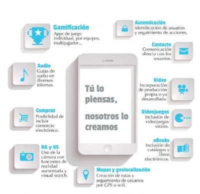 Proyectos personalizados