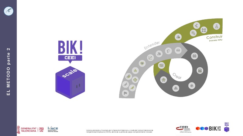ETAPA 3 CONSTRUIR M�TODO BIK SCALE