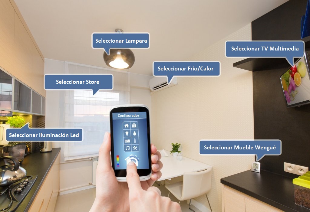 Marketing de proximidad y beacons en el sector inmobiliario