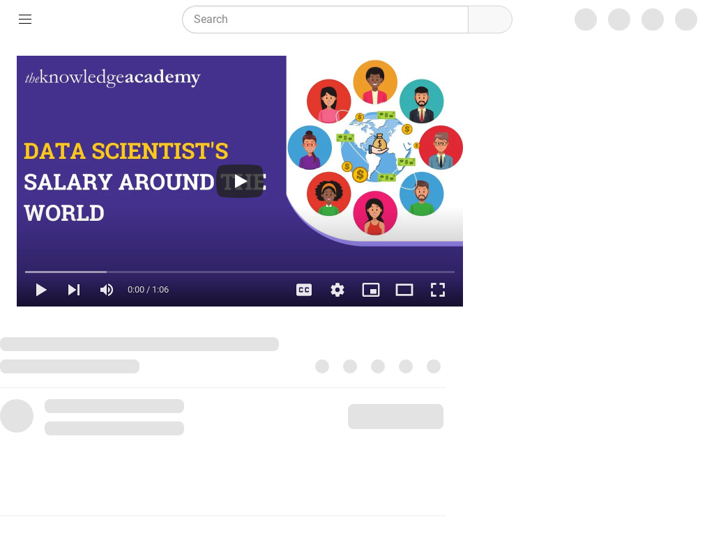 Data Scientist's Salary Around The World |  Data Scientist's Salary In 2023 - YouTube