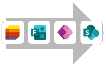 Desarrollo de Formularios en Microsoft 365: Qu� Herramienta Elegir